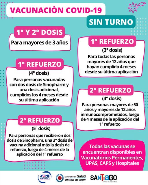 Vacunación contra COVID-19 sin turno