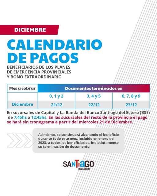 Comienza el pago de planes provinciales