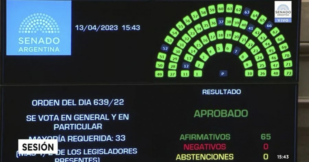 El Senado aprobó unánimemente la iniciativa Lucio, que se convirtió en ley