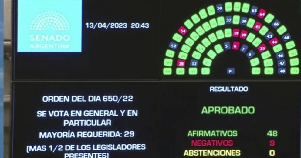 El Senado aprobó la Ley de Alcohol Cero al Volante