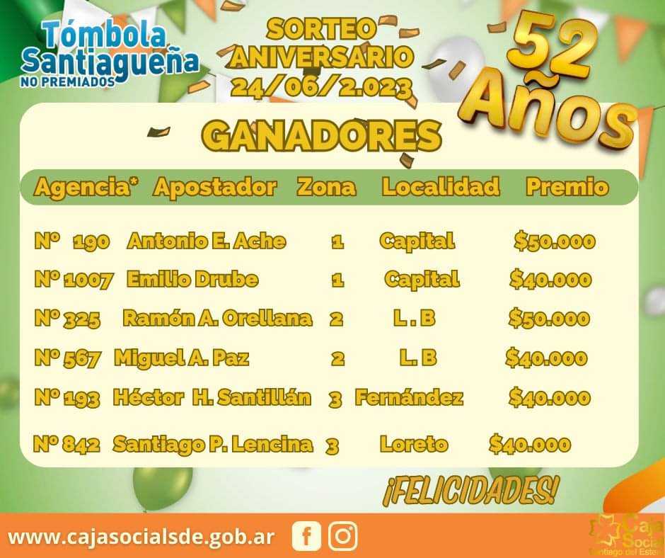 La Caja Social realizó el Sorteo Especial de las Boletas No Premiadas