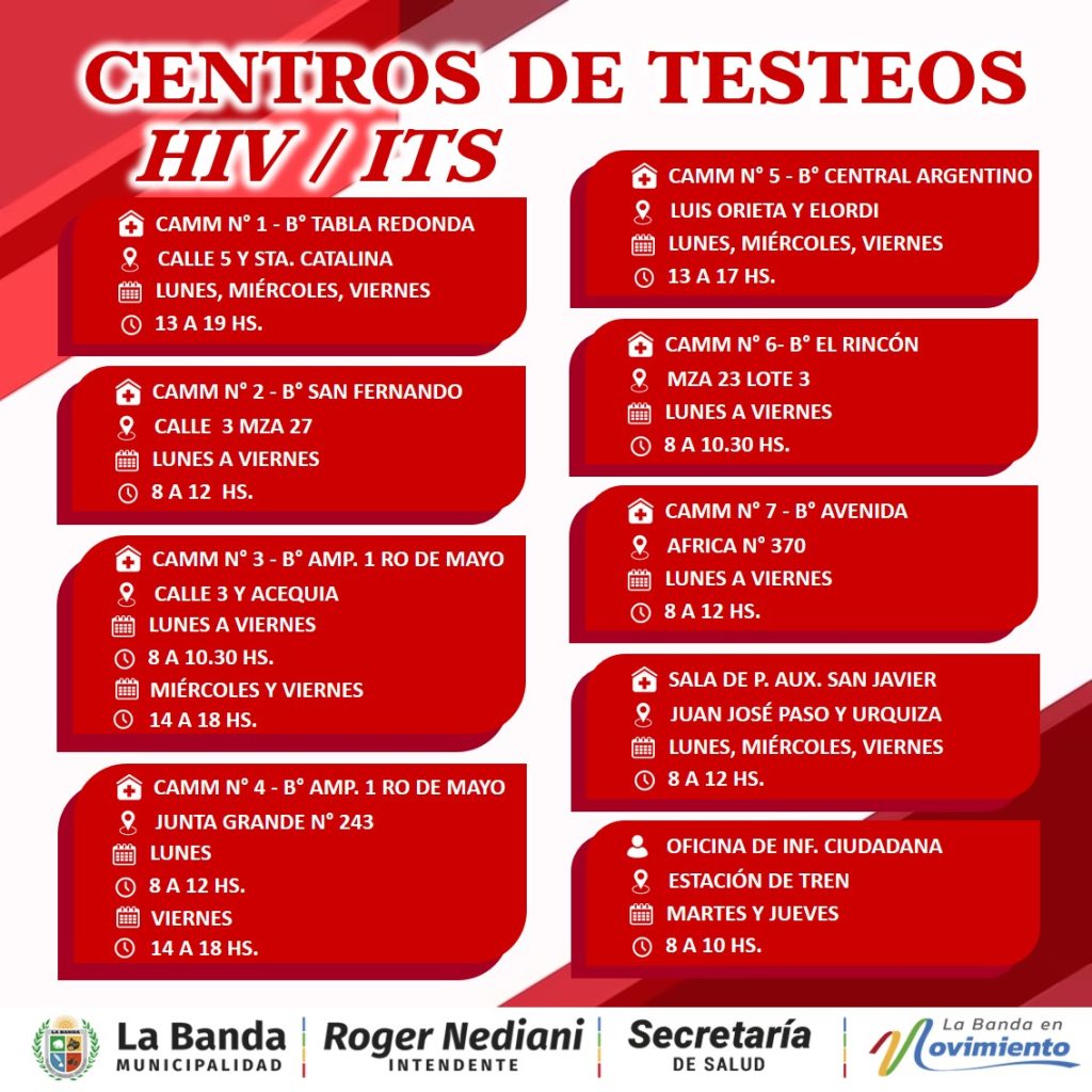 Se habilitan en todos los Centros de Atención Médica Municipal (CAMM) los testeos rápidos de HIV/ ITS