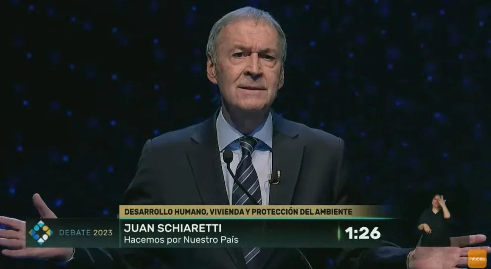 Juan Schiaretti sobre Desarrollo Humano, Vivienda y Protección del Ambiente