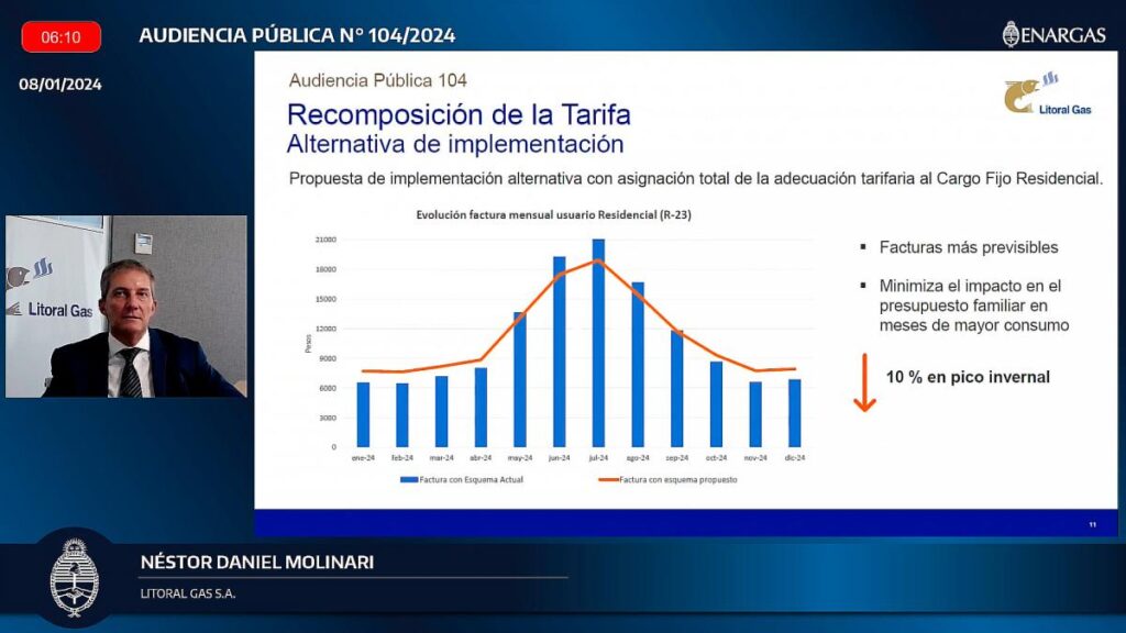 Comienzan las audiencias para definir los aumentos en tarifa de gas