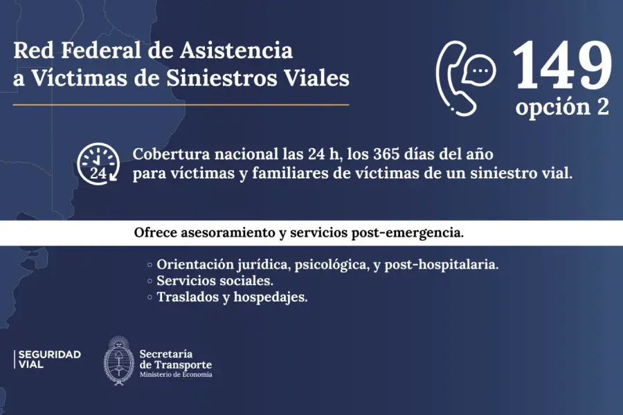 La ANSV asistió a 155 víctimas de siniestros viales en lo que va del año