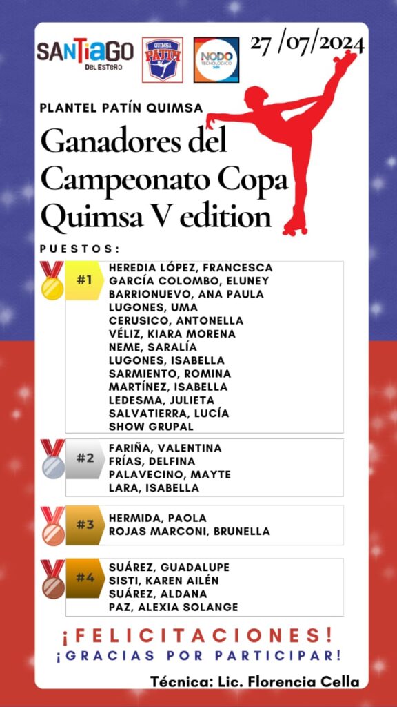 Final del Campeonato Interprovincial de Patin denominado «Copa Quimsa» V edition