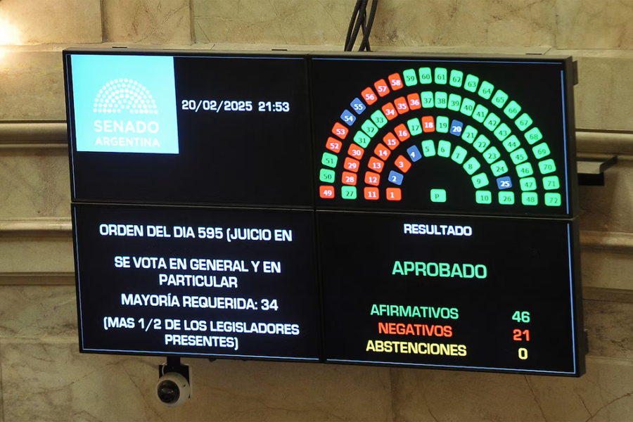 Senado: ya es ley la implementación del juicio en ausencia