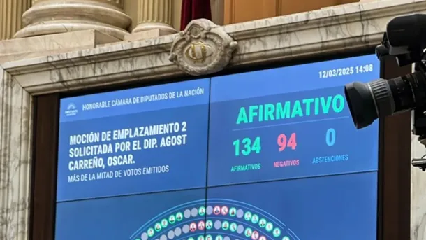 Caso $LIBRA: Diputados logró dar impulso al pedido de informes y la creación de la comisión