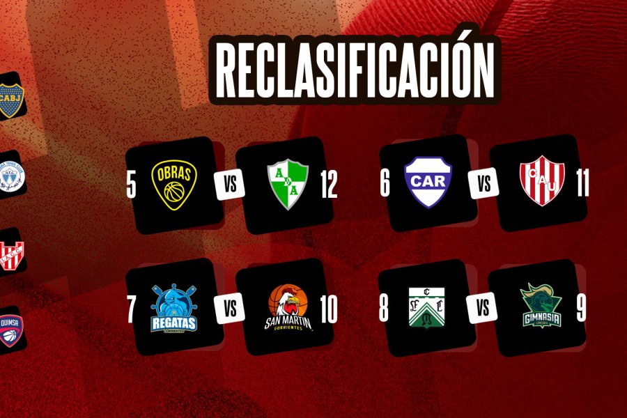 Quedaron definidos los playoffs de la Liga Nacinal
