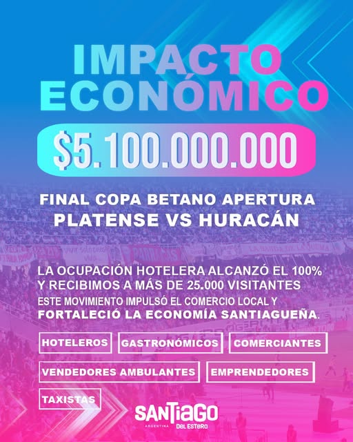 La final entre Platense y Huracán dejó un impacto económico de $5.100 millones en Santiago