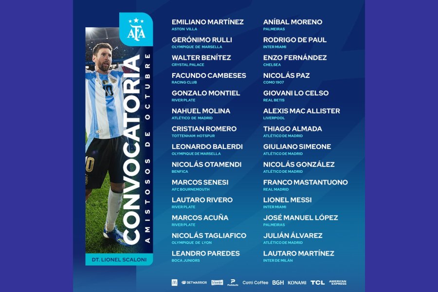 Scaloni confirmó la lista de convocados para los amistosos de octubre con sorpresas