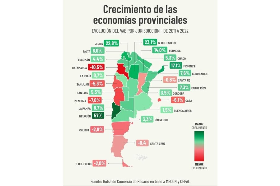 Santiago, la segunda provincia con mayor crecimiento económico entre 2011 a 2022