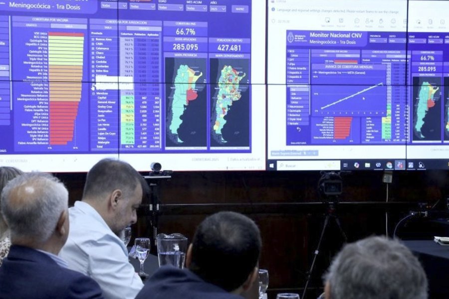 Santiago participó en el COFESA con la presentación del Tablero de Monitoreo de Vacunación