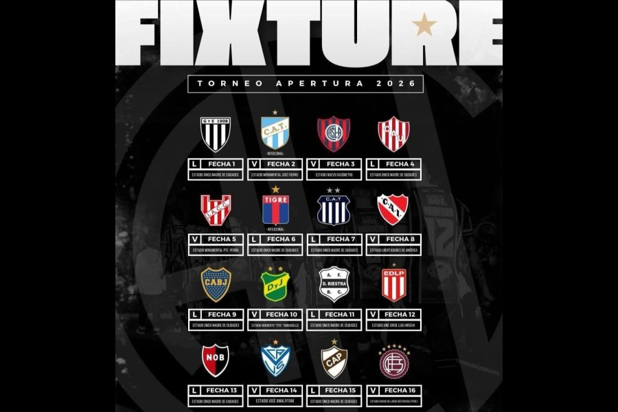 Fixture Confirmado: Central Córdoba – Torneo Apertura 2026