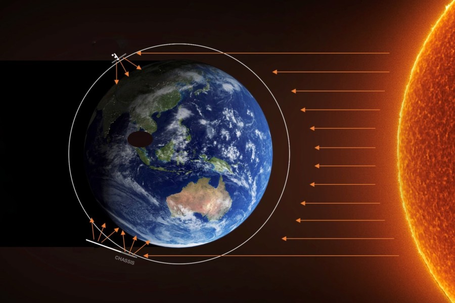 Satélites Starlink en el cielo santiagueño: Ciencia tras el fenómeno
