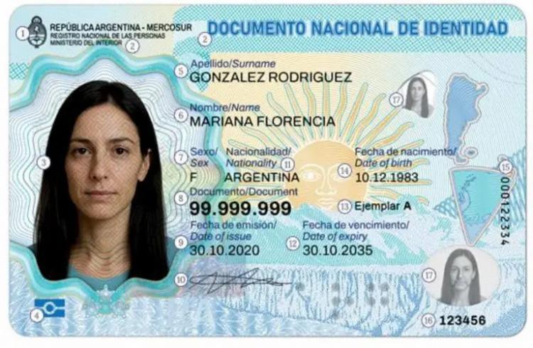 El Gobierno oficializó el nuevo DNI electrónico y cambios en el pasaporte: Claves y vigencia
