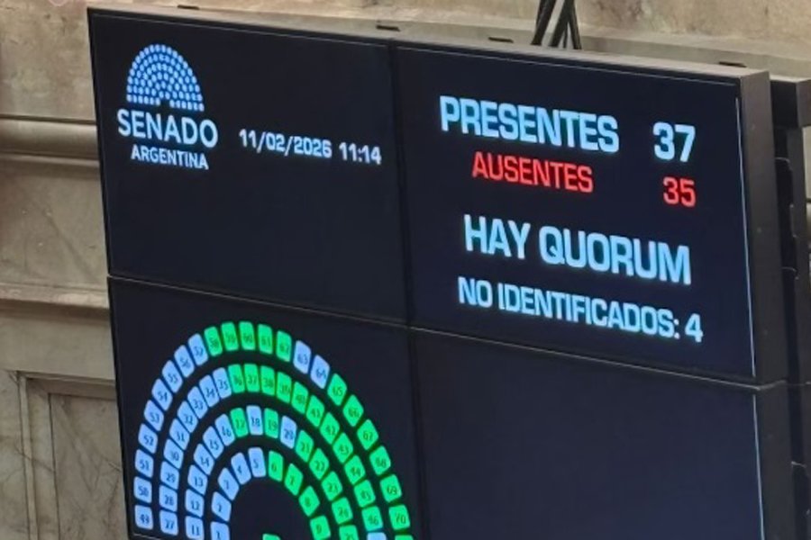 El Senado debate la reforma laboral: El oficialismo consiguió quórum con cambios clave