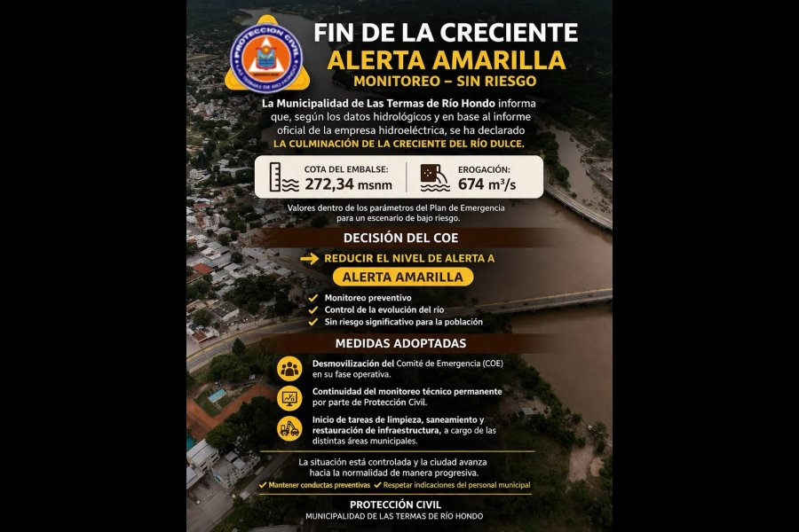 El Dulce se calma: Levantan la alerta máxima y Las Termas entra en fase de recuperación El Dulce se calma: Levantan la alerta máxima y Las Termas entra en fase de recuperación