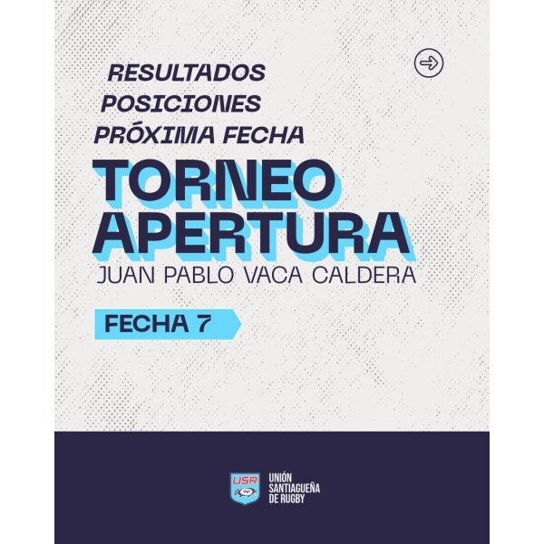 Santiago del Estero se convierte en el epicentro del rugby con las semifinales del Apertura y tres grandes torneos juveniles