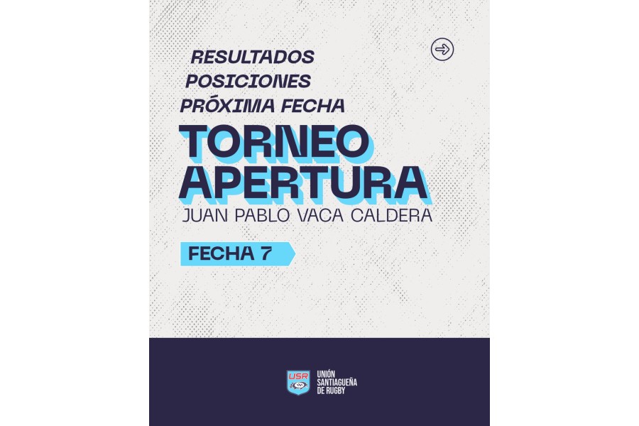Santiago del Estero se convierte en el epicentro del rugby con las semifinales del Apertura y tres grandes torneos juveniles