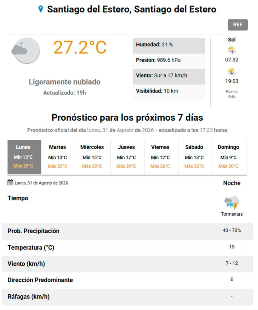 Alerta por el avance de un temporal desde el sur provincial hacia la Capital santiagueña