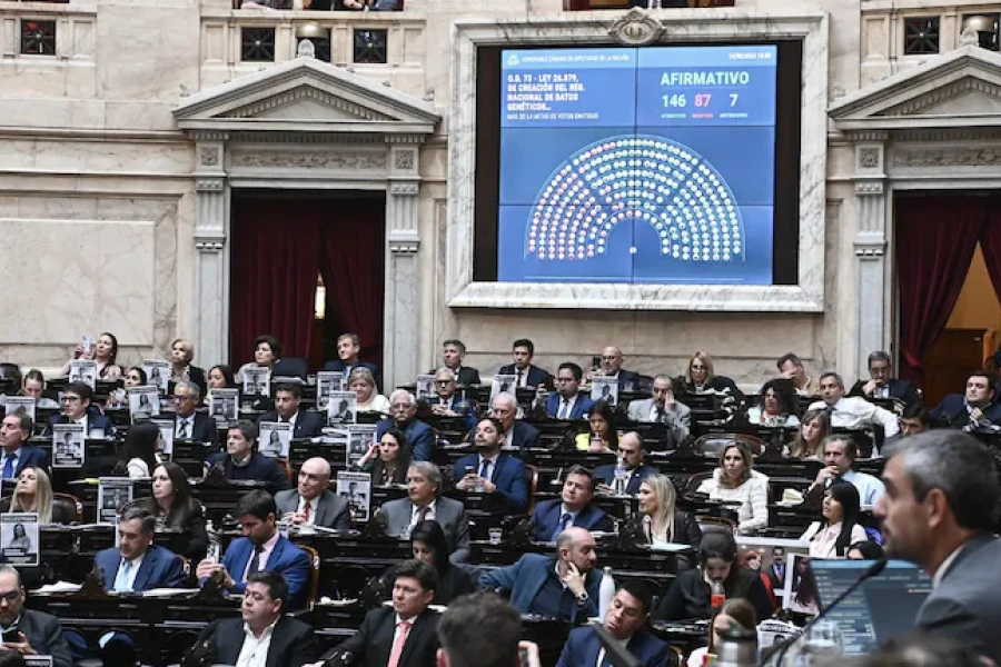 Diputados rechazó el tratamiento de los proyectos de ley sobre endeudamiento familiar